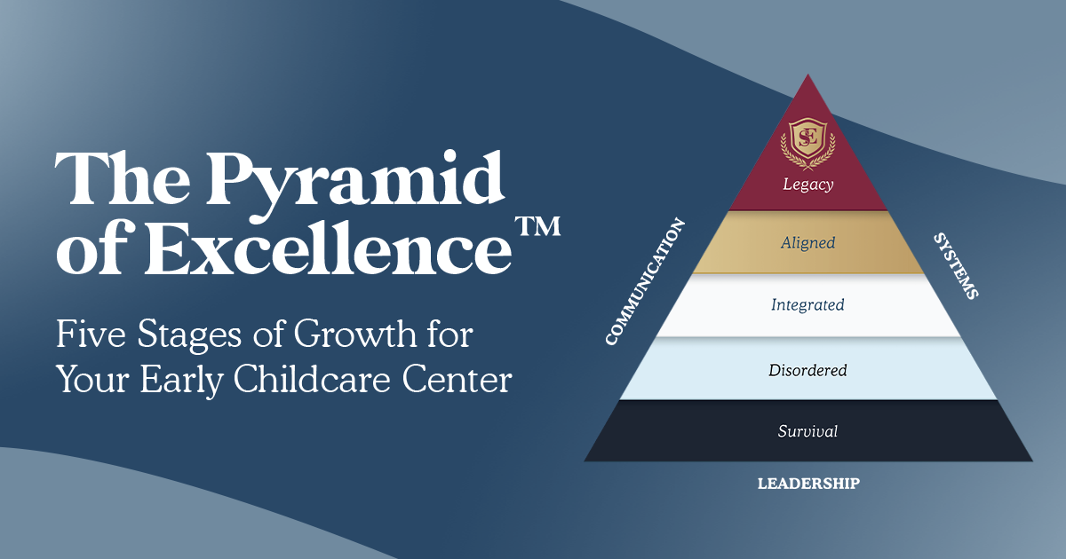 The Pyramid of Excellence™ | 5 Stages of Growth for Your Early